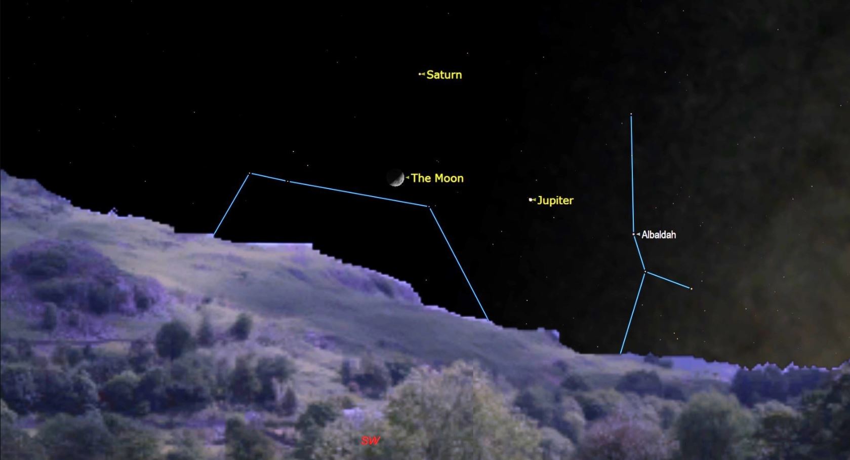 Mira hoy: Luna, Júpiter y Saturno forman un triángulo en el cielo