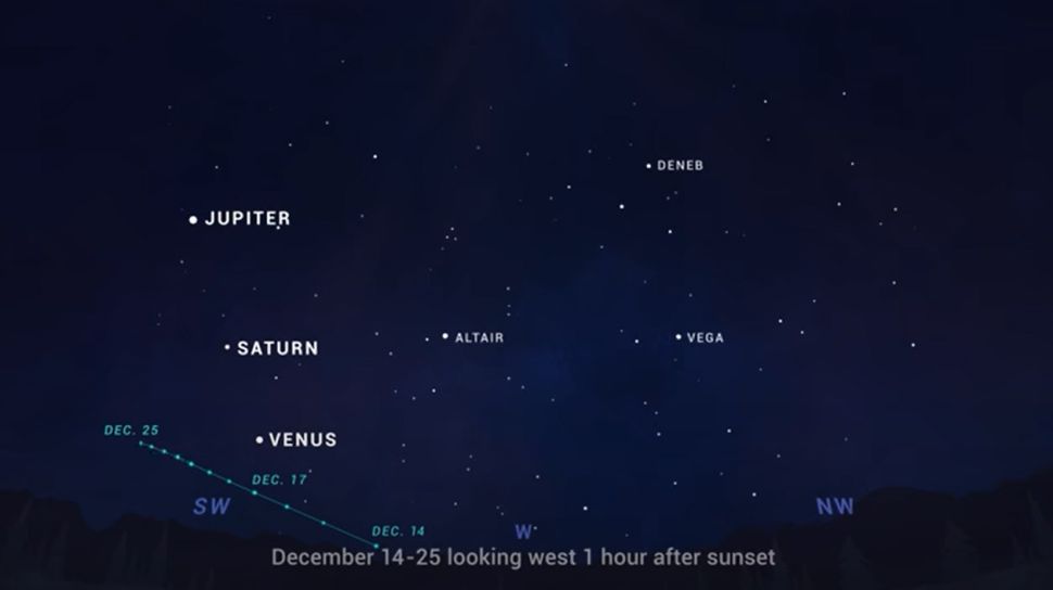 Este mapa del cielo de la NASA muestra la ubicación del cometa Leonard en el cielo nocturno del 14 de diciembre al 25 de diciembre de 2021