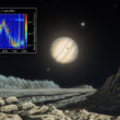 Lanzan sonidos sorprendentes grabados en Ganímenes por la sonda Juno