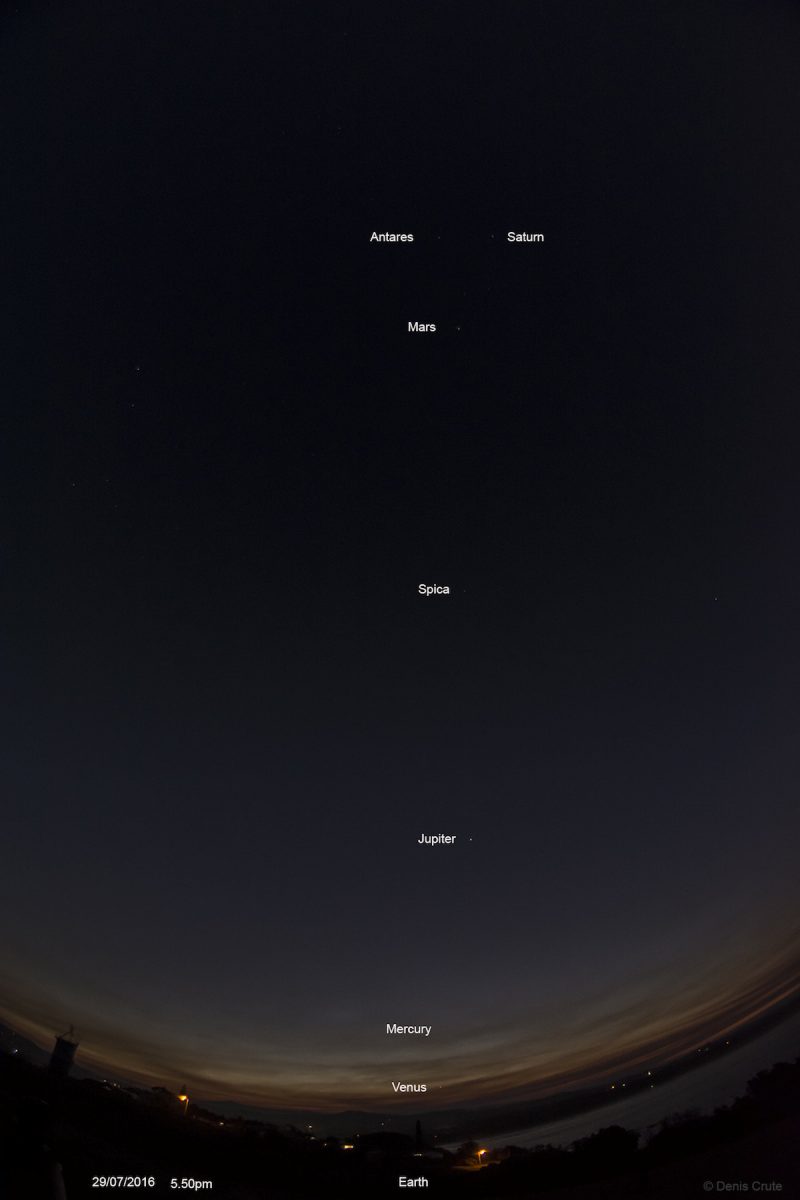 Esta fotografía fue tomada al atardecer del viernes, 29 de julio de 2016, desde la ciudad de Woolgoolga en Nueva Gales del Sur, Australia. Se puede ver a Antares, Marte y Saturno en la zona superior; Spica y Júpiter en el centro y Mercurio y Venus sobre el horizonte. La imagen tiene 1/4 segundos de exposición y 1600 de ISO. Se usó una cámara Nikon D5200