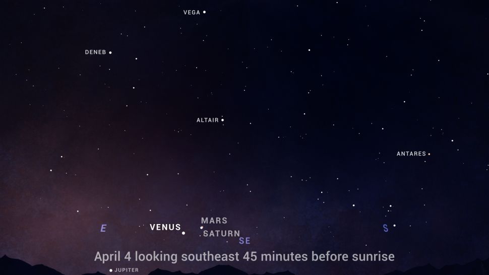 Este gráfico celeste muestra la estrecha conjunción de Marte y Saturno antes del amanecer del 4 de abril