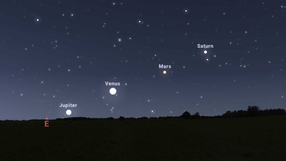 Una vista del cielo antes del amanecer del 19 de abril de 2022 en Stellarium muestra la alineación de Júpiter, Venus, Marte y Saturno