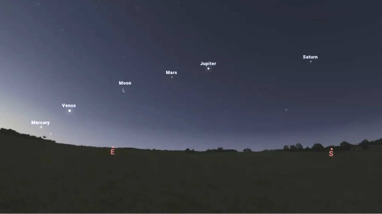 Rara alineación de cinco planetas será visible este viernes. ¡Y no necesitarás telescopio para verlo!