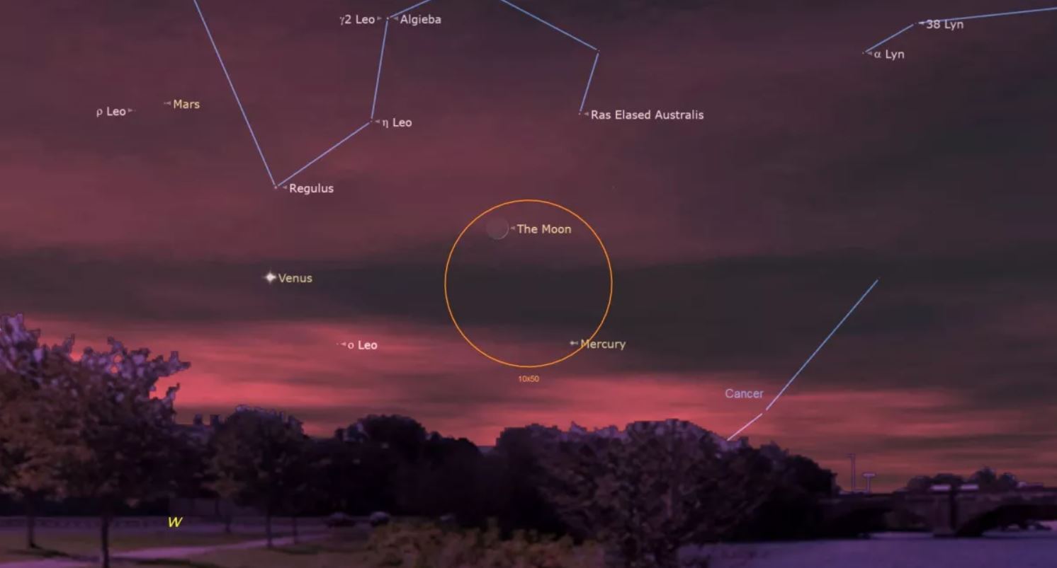 Una ilustración del cielo nocturno del 19 de julio de 2023 que muestra la luna creciente sobre Venus y Mercurio