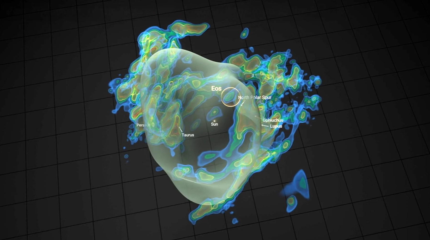 Oculta durante eones, Eos, una vasta nube de hidrógeno cercana a la Tierra, ha sido revelada gracias a la luz ultravioleta, lo que podría revolucionar la forma en que los científicos exploran los lugares donde nacen las estrellas.